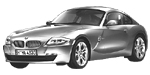 BMW E86 U3410 Fault Code